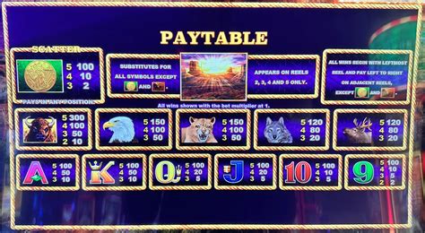 headhunter slot game rules